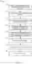Fig. 10 - External function invocation by a data system
