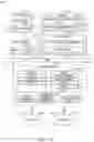 Fig. 15 - External function invocation by a data system