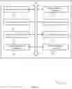 Fig. 04 - Access operation status signaling for memory systems