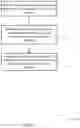 Fig. 06 - Access operation status signaling for memory systems