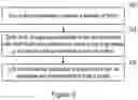 Fig. 03 - Training a Model for Use with a Software Installation Process