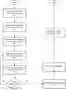 Fig. 01 - CONSERVING COMPUTER RESOURCES THROUGH QUERY TERMINATION