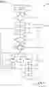 Fig. 04 - METHOD FOR DATA COMMUNICATION BETWEEN A MANAGEMENT LEVEL AND A FIELD LEVEL OF AN INDUSTRIAL SYSTEM