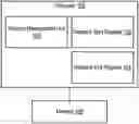 Fig. 01 - Error handling for resilient software