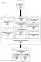 Fig. 02 - Identifying non-correctable errors using error pattern analysis