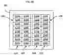 Fig. 03 - Identifying non-correctable errors using error pattern analysis