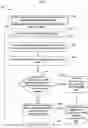 Fig. 04 - Identifying non-correctable errors using error pattern analysis