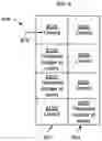 Fig. 08 - Identifying non-correctable errors using error pattern analysis