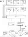 Fig. 11 - Identifying non-correctable errors using error pattern analysis