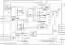Fig. 01 - Error check and scrub for semiconductor memory device