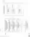 Fig. 02 - Software-defined suspected storage drive failure identification