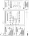 Fig. 03 - Feature toggle management with application behavior point-in-time restoration using event sourcing