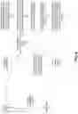 Fig. 14 - Data loss vulnerability detection