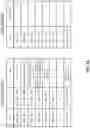 Fig. 08 - Method and system for managing machine backups for instantiation across virtual machine platforms