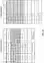 Fig. 11 - Method and system for managing machine backups for instantiation across virtual machine platforms