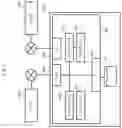 Fig. 05 - Cluster system and fail-over control method of cluster system