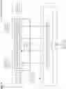 Fig. 02 - High availability and automated recovery in scale-out distributed database system