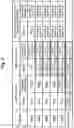 Fig. 06 - Duplexed operation system and method therefor