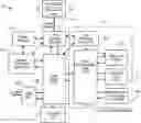 Fig. 01 - Synchronous hardware event collection