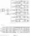 Fig. 07 - Synchronous hardware event collection