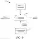 Fig. 06 - Selection of computer system deployments to mock for testing