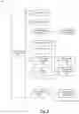 Fig. 06 - Methods, systems, and media for a microservices orchestration engine