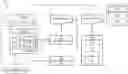Fig. 01 - Initialization sequences for automatic software test generation