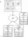 Fig. 01 - A/B testing sample ratio mismatch solver