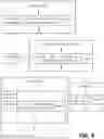 Fig. 05 - Logical-to-physical mapping of data groups with data locality