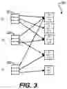 Fig. 06 - Efficiently purging non-active blocks in NVM regions using virtblock arrays