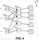 Fig. 07 - Efficiently purging non-active blocks in NVM regions using virtblock arrays