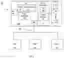 Fig. 02 - Cache memory management