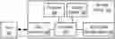 Fig. 01 - Namespace mapping structural adjustment in non-volatile memory devices
