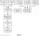 Fig. 04 - Namespace mapping structural adjustment in non-volatile memory devices