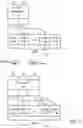 Fig. 09 - Namespace mapping structural adjustment in non-volatile memory devices