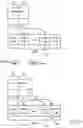 Fig. 10 - Namespace mapping structural adjustment in non-volatile memory devices