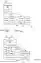 Fig. 11 - Namespace mapping structural adjustment in non-volatile memory devices
