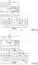 Fig. 14 - Namespace mapping structural adjustment in non-volatile memory devices
