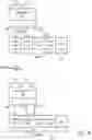 Fig. 19 - Namespace mapping structural adjustment in non-volatile memory devices