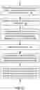 Fig. 23 - Namespace mapping structural adjustment in non-volatile memory devices