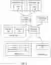 Fig. 03 - Online security services based on security features implemented in memory devices