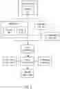 Fig. 04 - Online security services based on security features implemented in memory devices