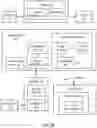 Fig. 25 - Online security services based on security features implemented in memory devices