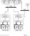 Fig. 02 - Dynamically managing protection groups