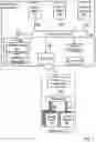Fig. 03 - Dynamically managing protection groups