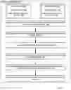 Fig. 04 - Dynamically managing protection groups