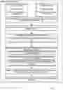 Fig. 05 - Dynamically managing protection groups