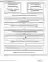 Fig. 06 - Dynamically managing protection groups