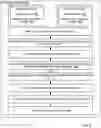Fig. 07 - Dynamically managing protection groups