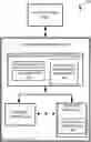 Fig. 01 - Memory device interface communicating with set of data bursts corresponding to memory dies via dedicated portions for command processing